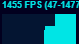 chrome FPS